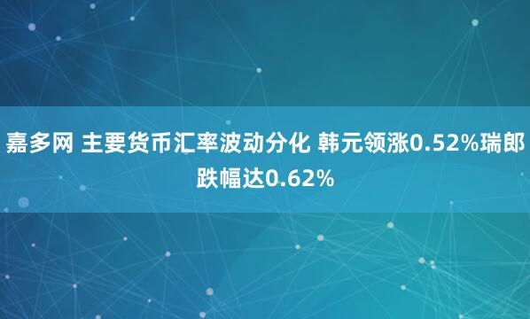 嘉多网 主要货币汇率波动分化 韩元领涨0.52%瑞郎跌幅达0.62%