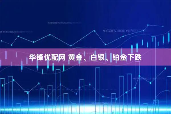 华锋优配网 黄金、白银、铂金下跌