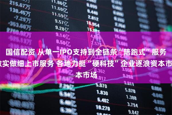 国信配资 从单一IPO支持到全链条“陪跑式”服务 做实做细上市服务 各地力挺“硬科技”企业逐浪资本市场